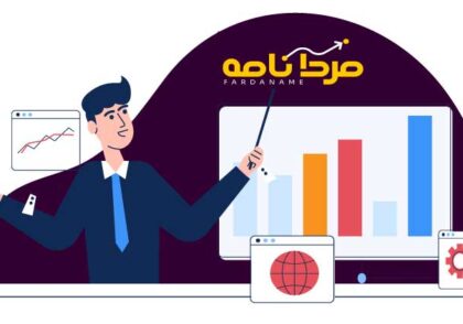 اندیکاتور MACD