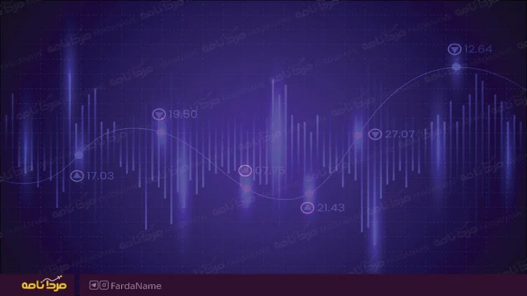 امواج الیوت
