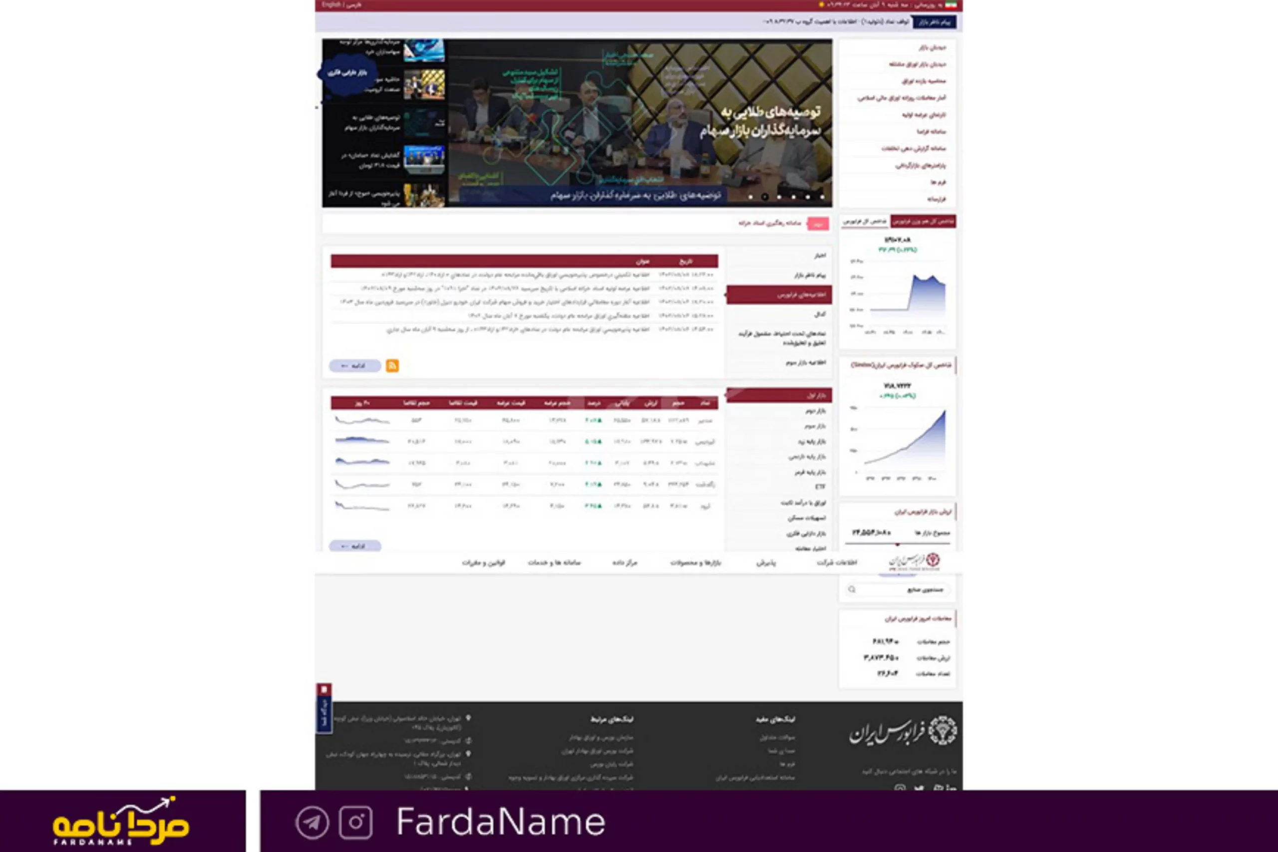 سایت شرکت فرابورس تهران