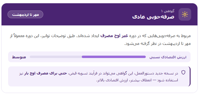 گواهی صرفهجویی انرژی برق چیست؟ 3 Screenshot 2026 05 11 124707