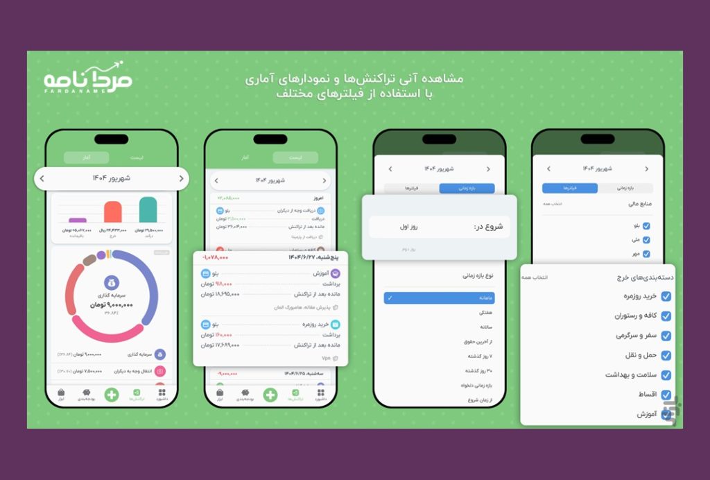مدیریت هزینهها در شرایط اقتصادی نابسامان (معرفی ۵اپلیکیشن کاربردی و قابل استفاده بدون فیلترشکن) 2 empty wide template Autosaved