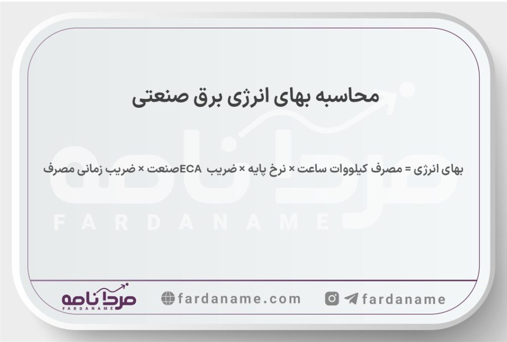 گواهی صرفهجویی انرژی برق چیست؟ 2 اثر توقف جنگ بر صندوق های اهرمی 1