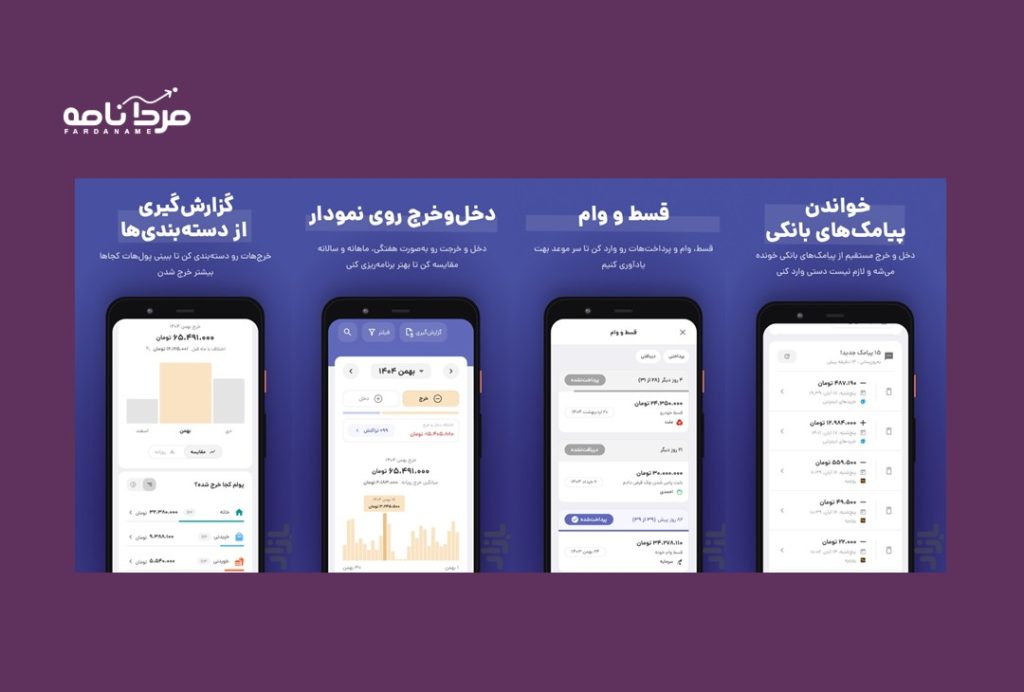 مدیریت هزینهها در شرایط اقتصادی نابسامان (معرفی ۵اپلیکیشن کاربردی و قابل استفاده بدون فیلترشکن) 6 سیزسیز