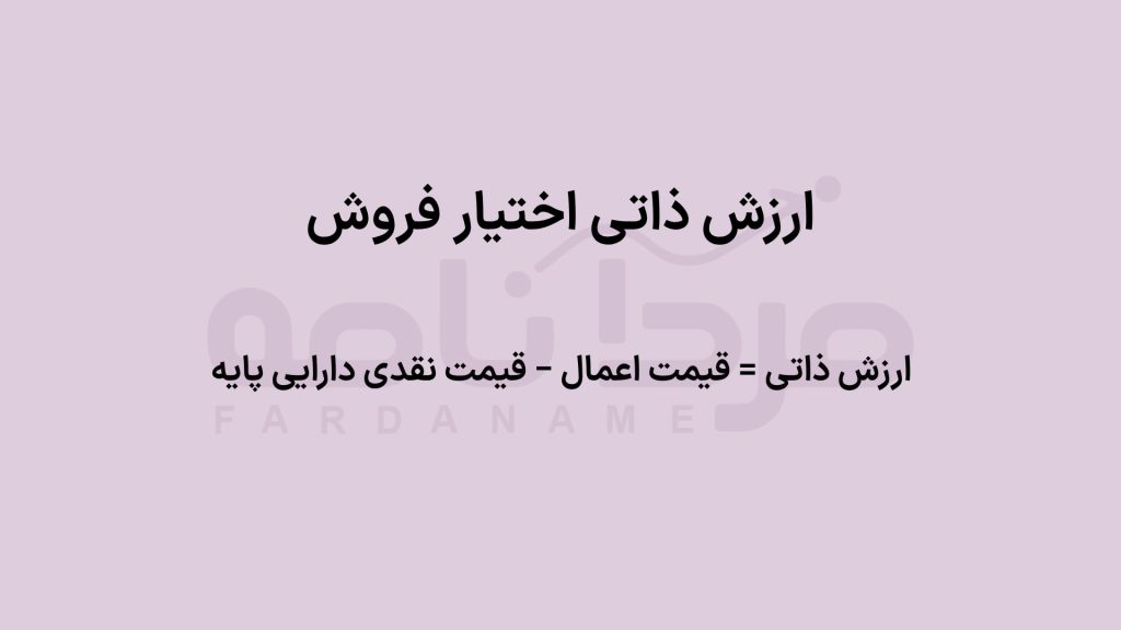 صفر تا صد ریسک و بازده معاملات آپشن 6 موقعیت 4