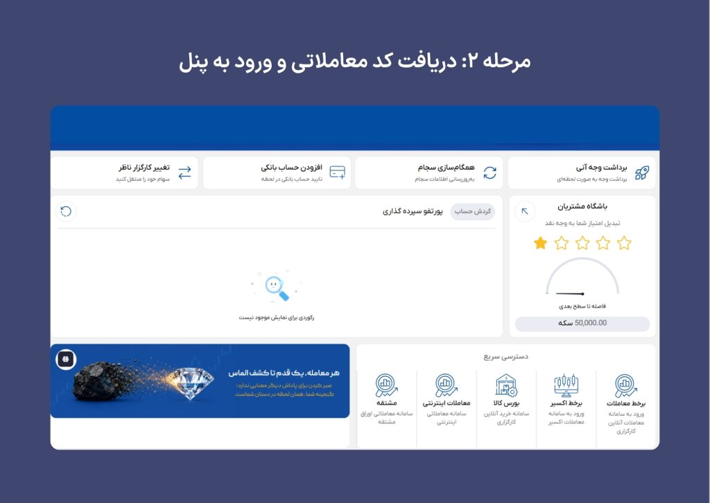 راهنمای کامل دریافت اعتبار ۲۰۰ میلیونی و خرید صندوق جوانه کوچک 3 2