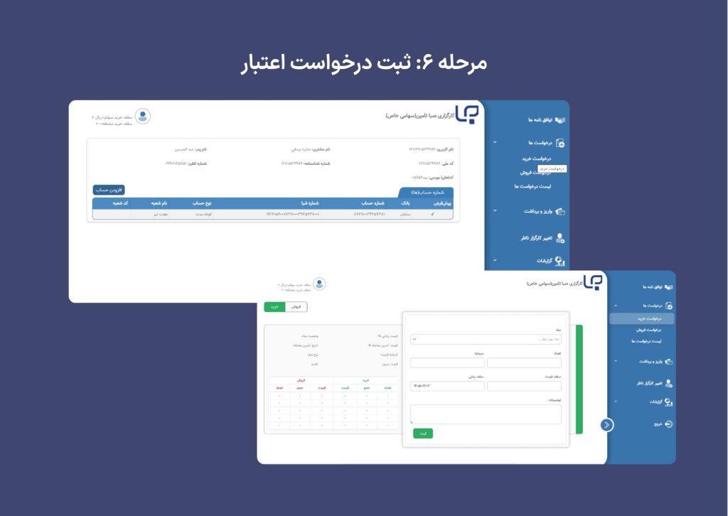 راهنمای کامل دریافت اعتبار ۲۰۰ میلیونی و خرید صندوق جوانه کوچک 10 8